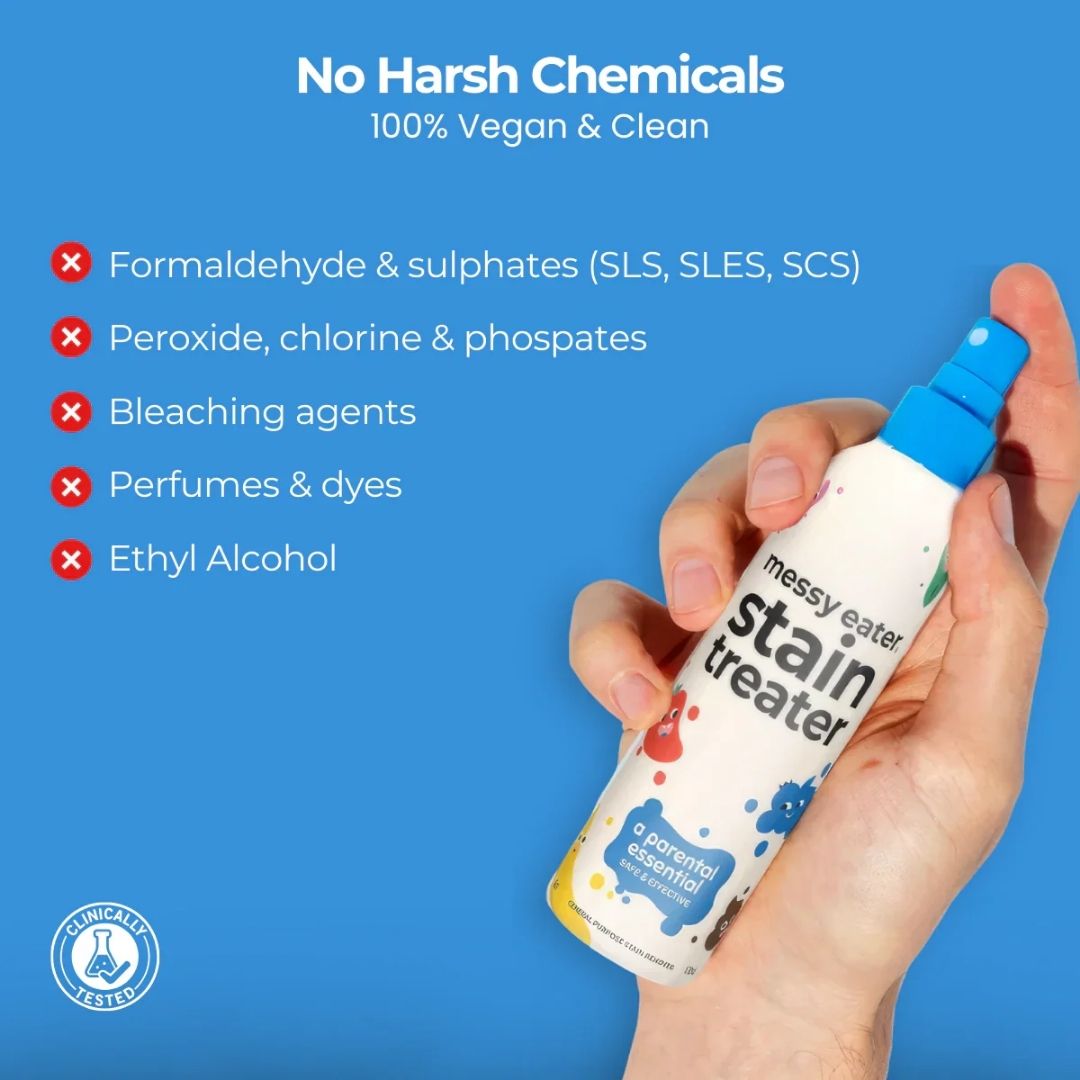 Magic Stain Remover Spray - Fast Fabric Stain Cleaner (Buy 1 Get 1 Free)